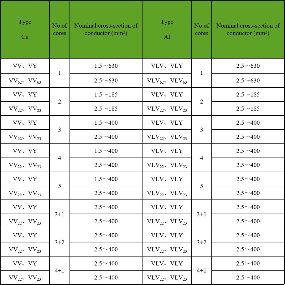 What an Infrared Thermography Round Finds